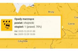 <b>Uwaga! Opady marznące w nocy z niedzieli na poniedziałek</b>