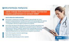 <b> GM. CZERSK. Komunikat do pacjentów SP ZOZ Czersk/Łąg/Rytel </b>