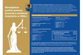 <b>Nieodpłatne punkty pomocy prawnej w powiecie chojnickim w 2026 r.</b>