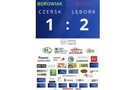 <b>BOROWIAK CZERSK. Nie poddajemy się i walczymy dalej! Kolejny mecz w środę</b>
