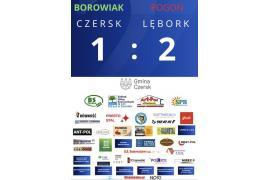 <b>BOROWIAK CZERSK. Nie poddajemy się i walczymy dalej! Kolejny mecz w środę</b>