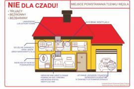 <b>POLICJANCI OSTRZEGAJĄ PRZED CICHYM ZABÓJCĄ - CZADEM</b>