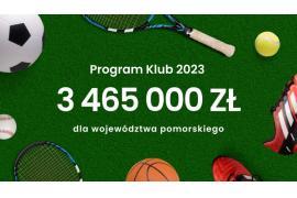 <b>POMORSKIE. Program Klub 2023. Rozstrzygnięcie konkursu. Pieniądze m.in. dla klubów z gminy Czersk (LISTA)</b>