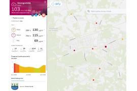 <b>CZERSK. Jakość powietrza - norma (PM2.5) przekroczona na ul. Starogardzkiej aż o 764% (MAPA)</b>