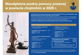 <b>Nieodpłatne punkty pomocy prawnej w powiecie chojnickim w 2025 r.</b>