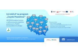 <b> GM. CZERSK. Od 22 kwietnia nowe zasady w programie `Czyste Powietrze`. W trosce o beneficjentów </b>