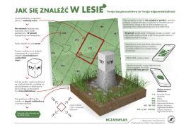 <b>NADLEŚNICTWO CZERSK. Weekend majowy – przydatne wskazówki (INFOGRAFIKI)</b>