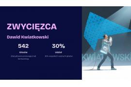 <b>CZERSK. Zobacz ile głosów otrzymali poszczególni artyści. Szczegółowe wyniki głosowania - jubileuszowy koncert podczas 100-lecia Czerska (ZESTAWIENIE) (ZESTAWIENIE)</b>