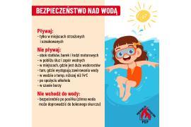 <b>GM. CZERSK. Uważajcie na siebie nad wodą </b>